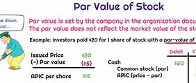 Market Price Per Share Of Common Stock Adalah